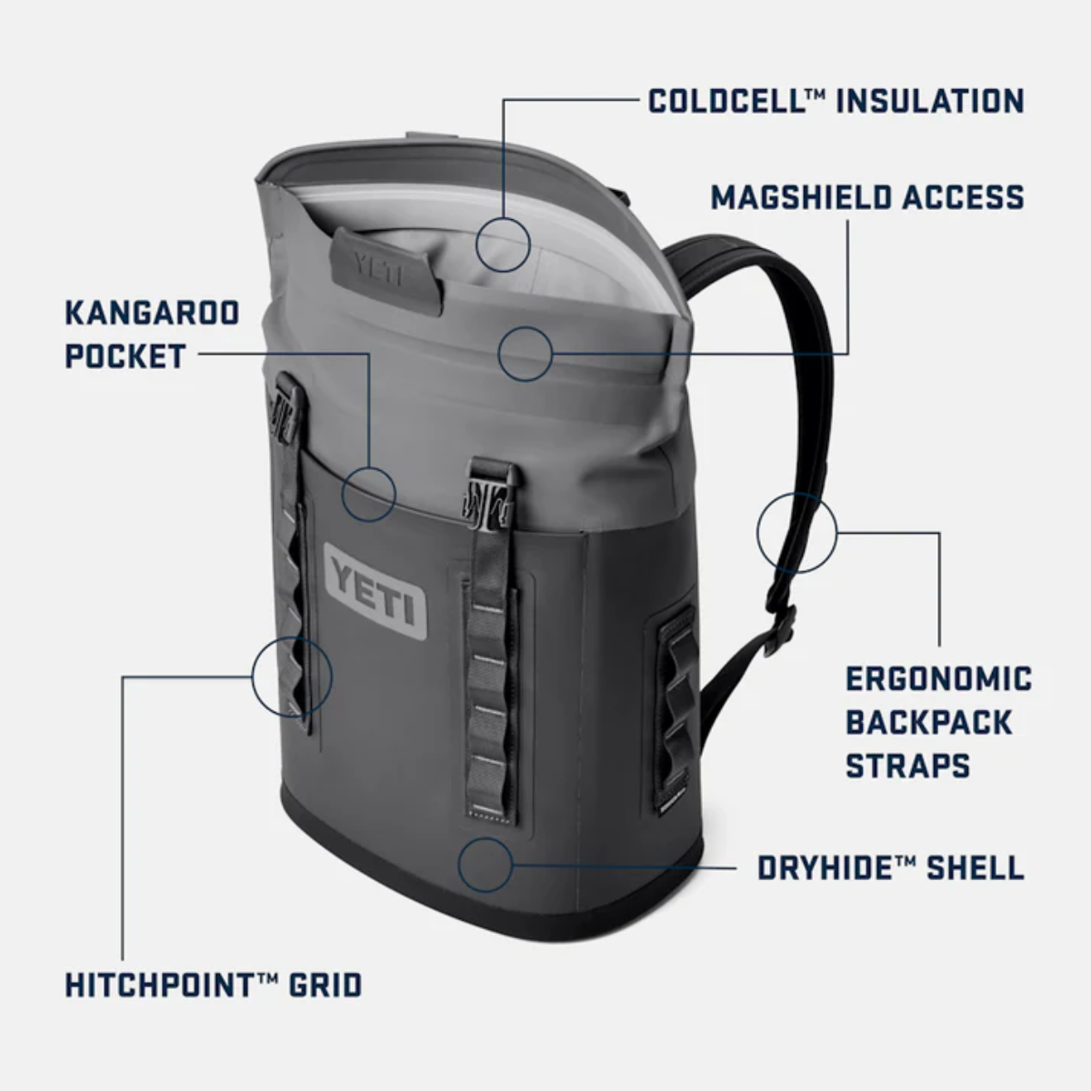 YETI SOFT COOLER HOPPER BACKPACK M12