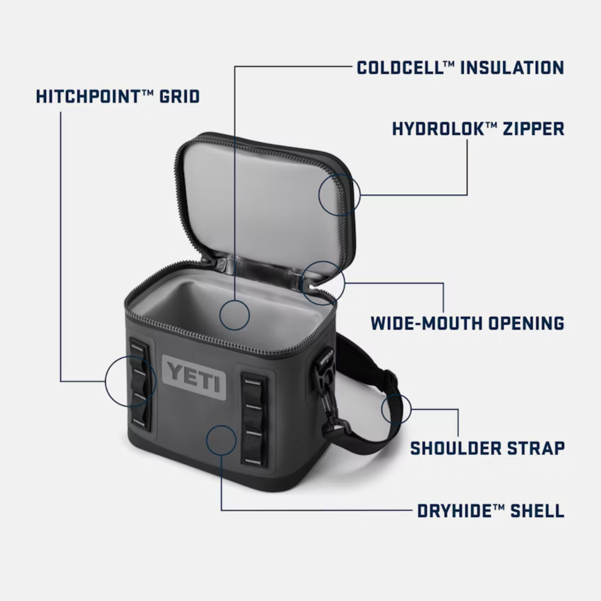 YETI SOFT COOLER HOPPER FLIP 8