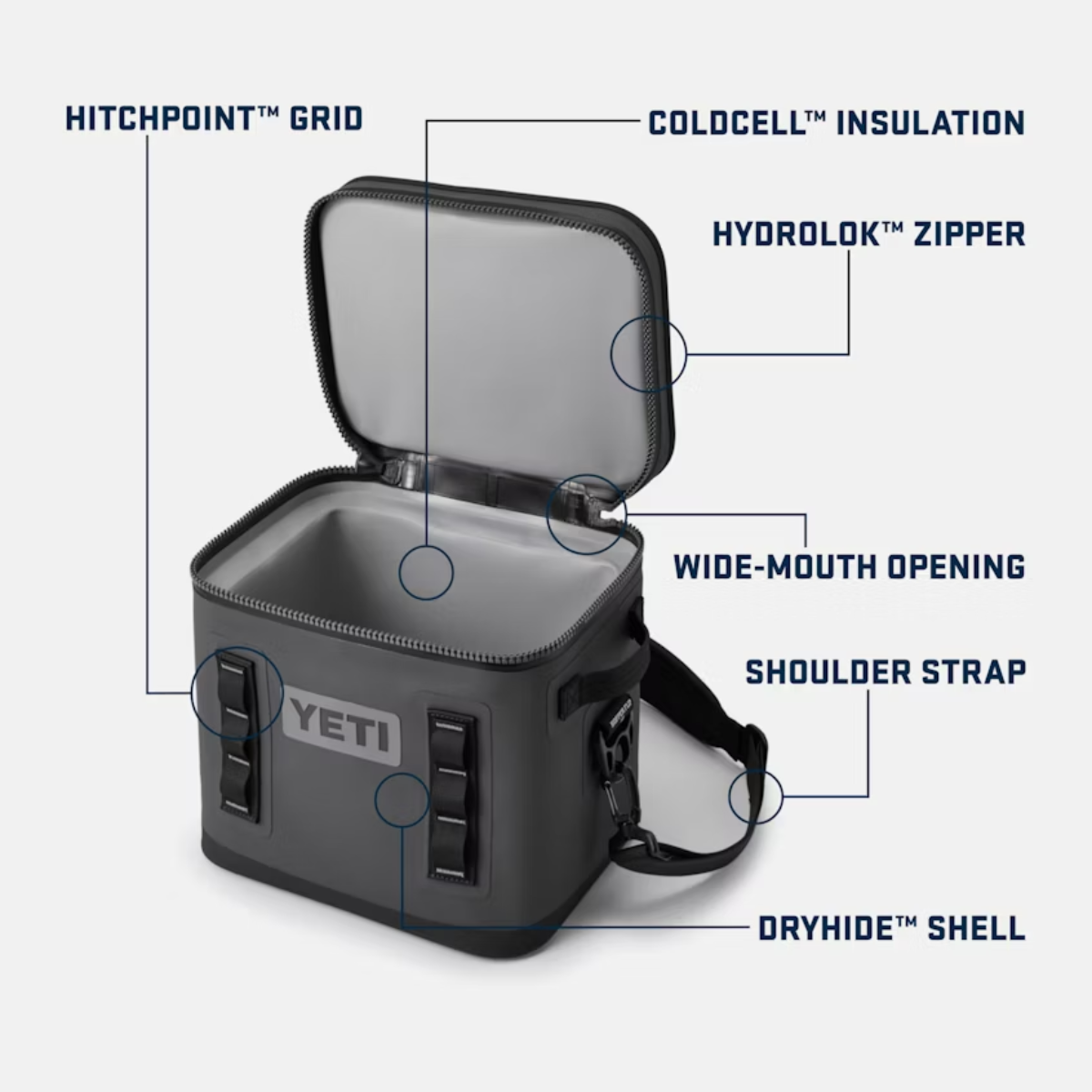 YETI SOFT COOLER HOPPER FLIP 12
