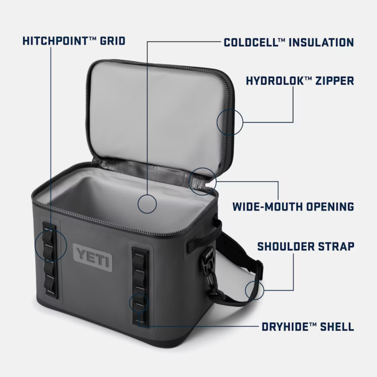 YETI SOFT COOLER HOPPER FLIP 18