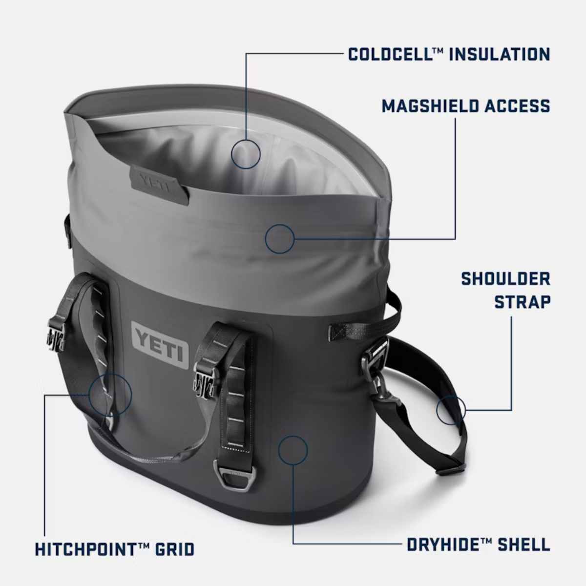 YETI SOFT COOLER HOPPER M30 2.0