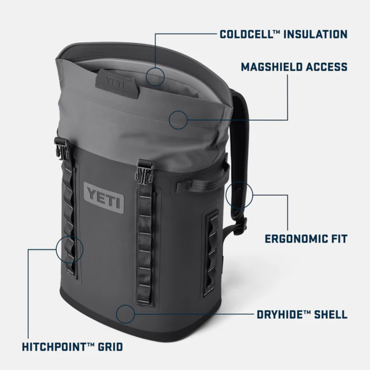 YETI SOFT COOLER HOPPER BACKPACK M20