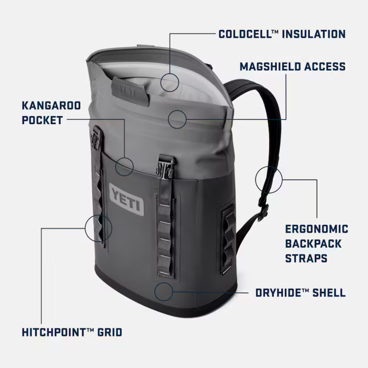 YETI SOFT COOLER HOPPER BACKPACK M12
