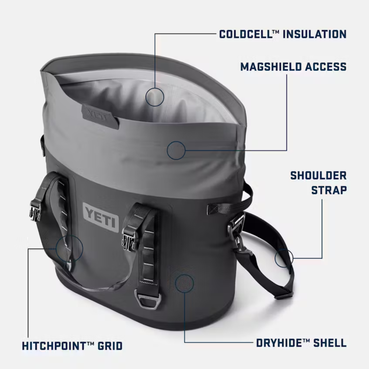 YETI SOFT COOLER HOPPER M30 2.0