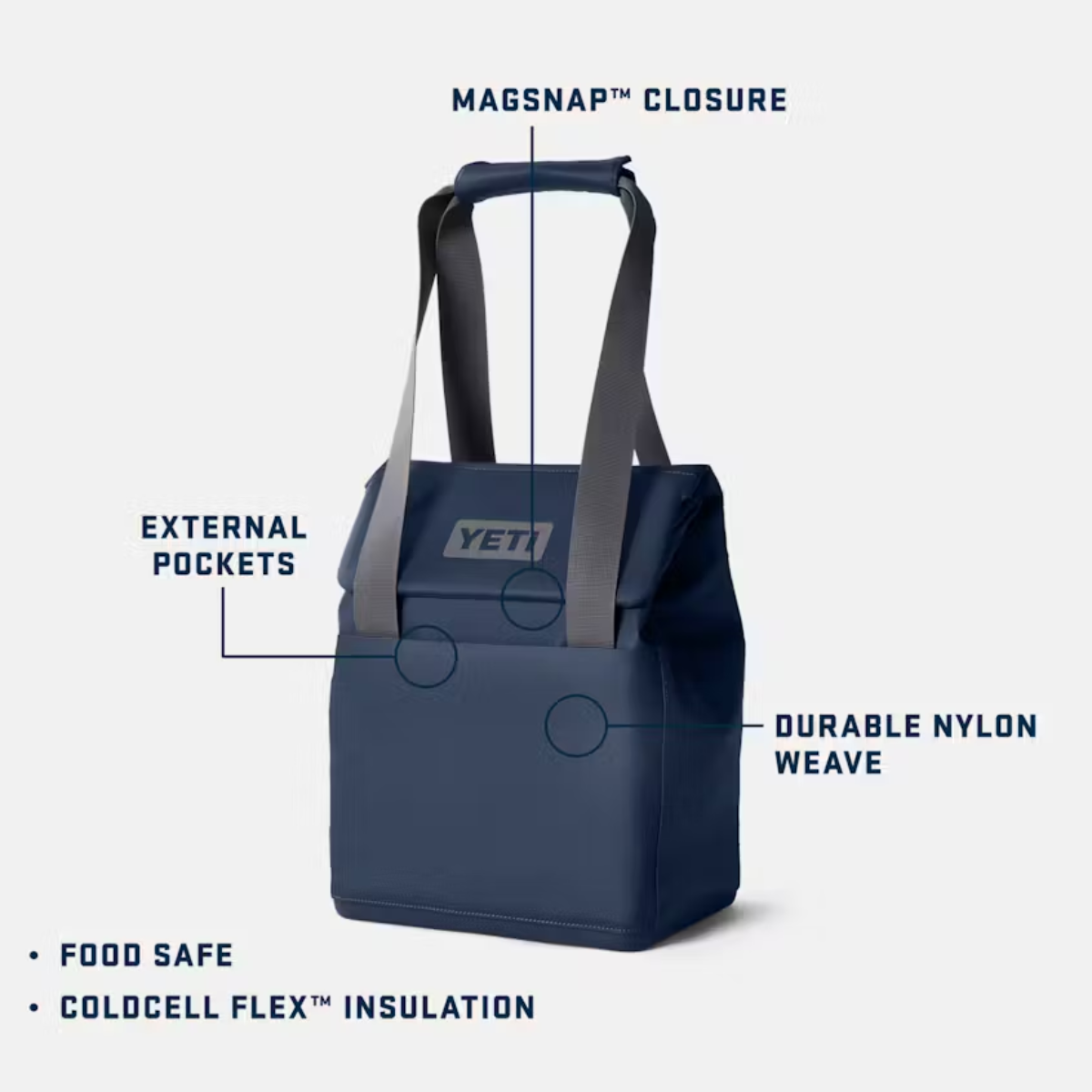 YETI DAYTRIP INSULATED LUNCH BAG 14 L