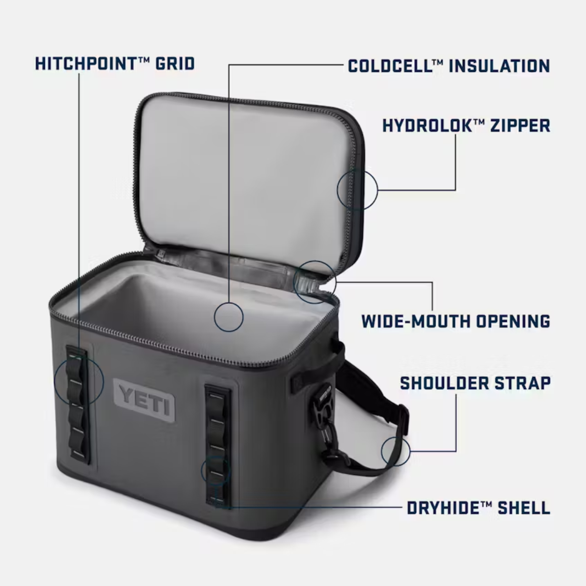 YETI SOFT COOLER HOPPER FLIP 18