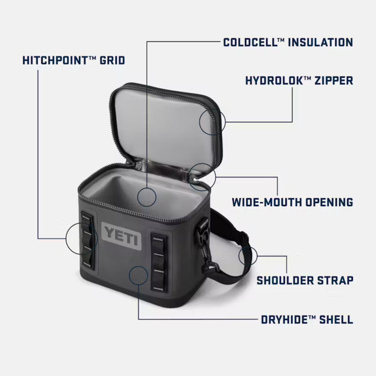 YETI SOFT COOLER HOPPER FLIP 8