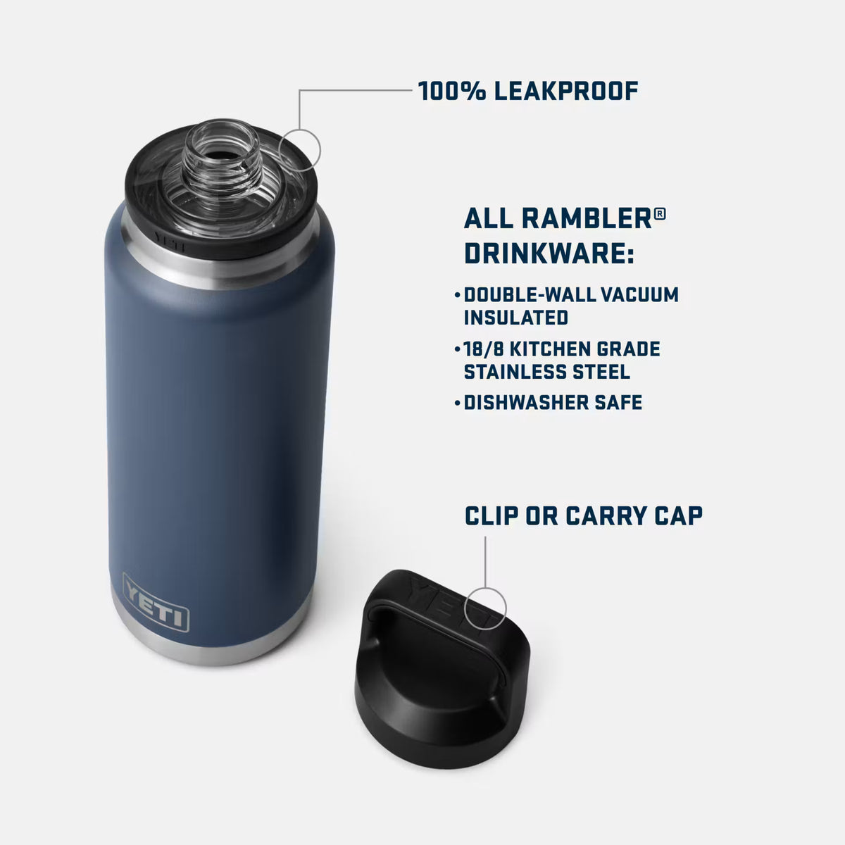 YETI RAMBLER CHUG BOTTLE 36 OZ