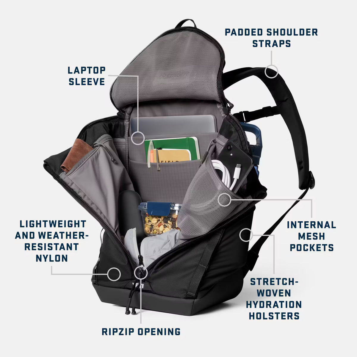 YETI PALO BACKPACK 20L