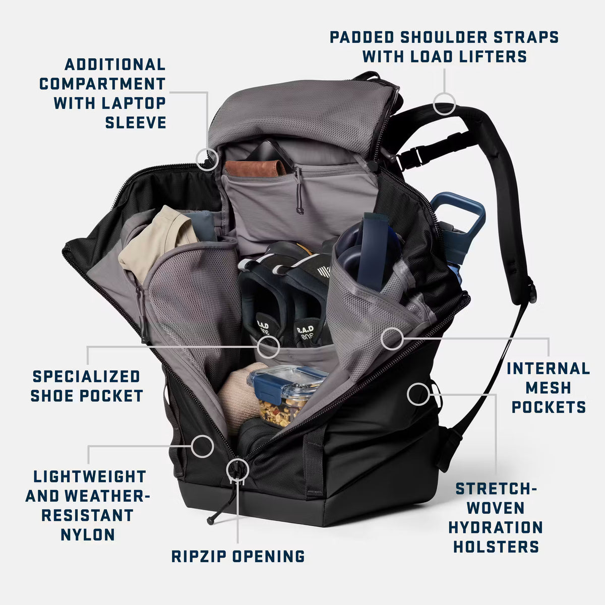 YETI PALO BACKPACK 32L