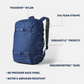 YETI BACKPACK CROSSROADS 22L