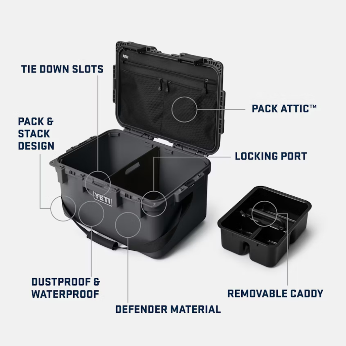 YETI LOADOUT GOBOX 30 2.0