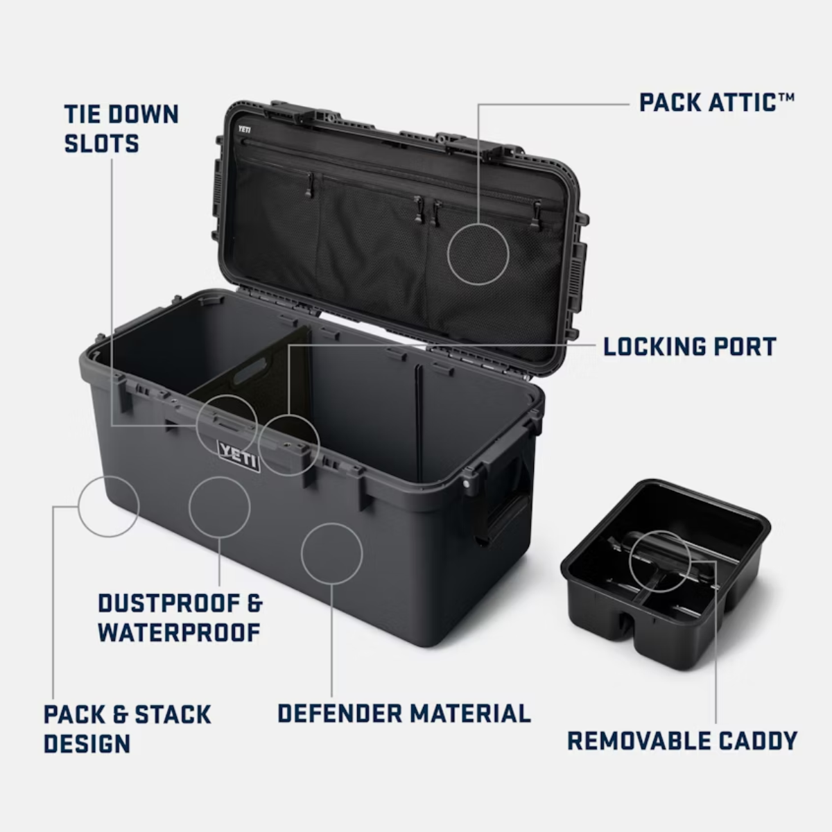 YETI LOADOUT GOBOX 60