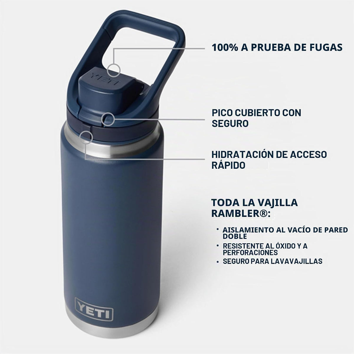 YETI RAMBLER FLIP CHUG CAP BOTTLE 26 OZ