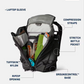 MOCHILA/ RANCHERO 22L BACKPACK OLIVE