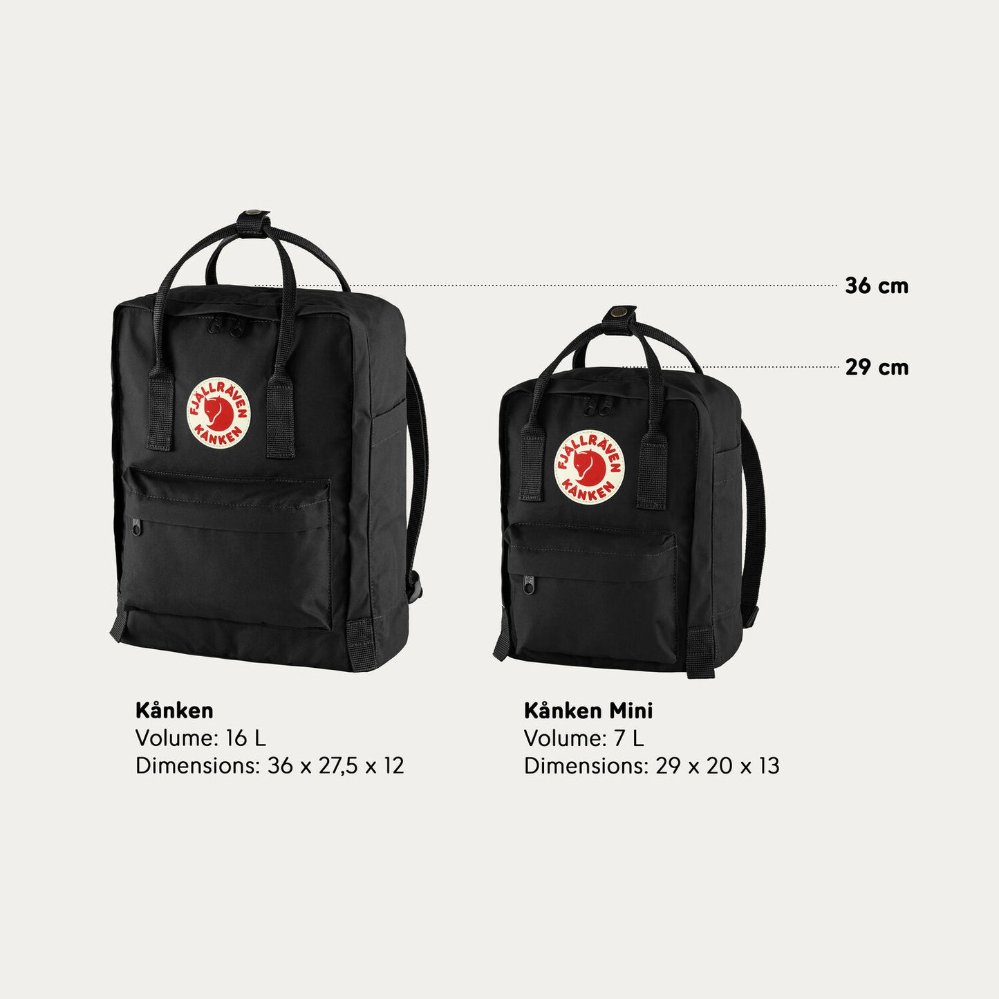 FJÄLLRÄVEN KÅNKEN BACKPACK 16L