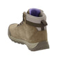 DEWALT KANSAS BOTA WOMEN