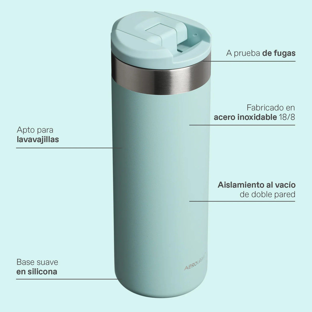 STANLEY TRANSIT FLIP TOP 2.0 BOTELLA 16 OZ