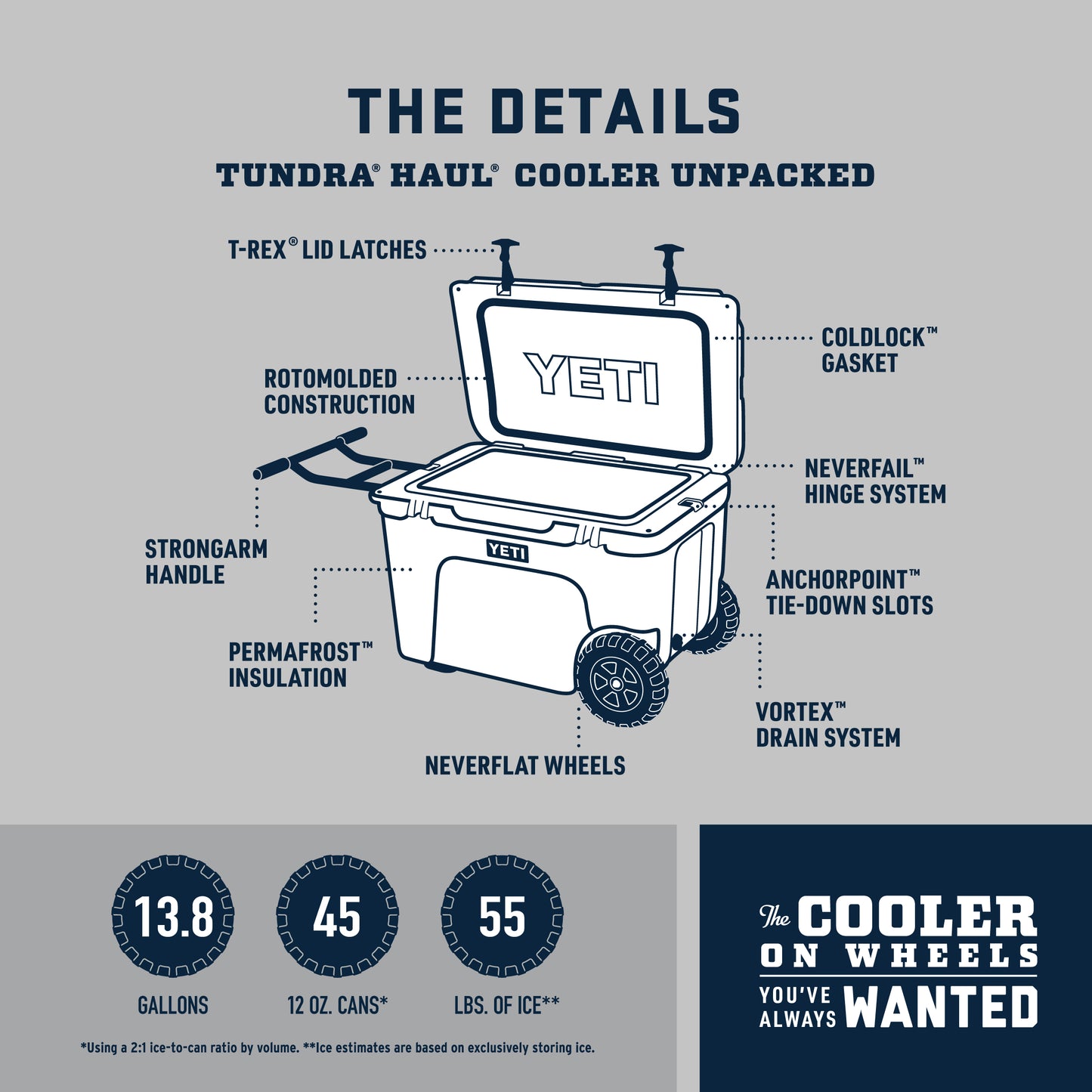 HARD COOLER/ TUNDRA HAUL VENOM
