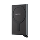 SECRID CARDPROTECTOR FOR MAGSAFE