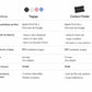 INCARD CARBON FINDER